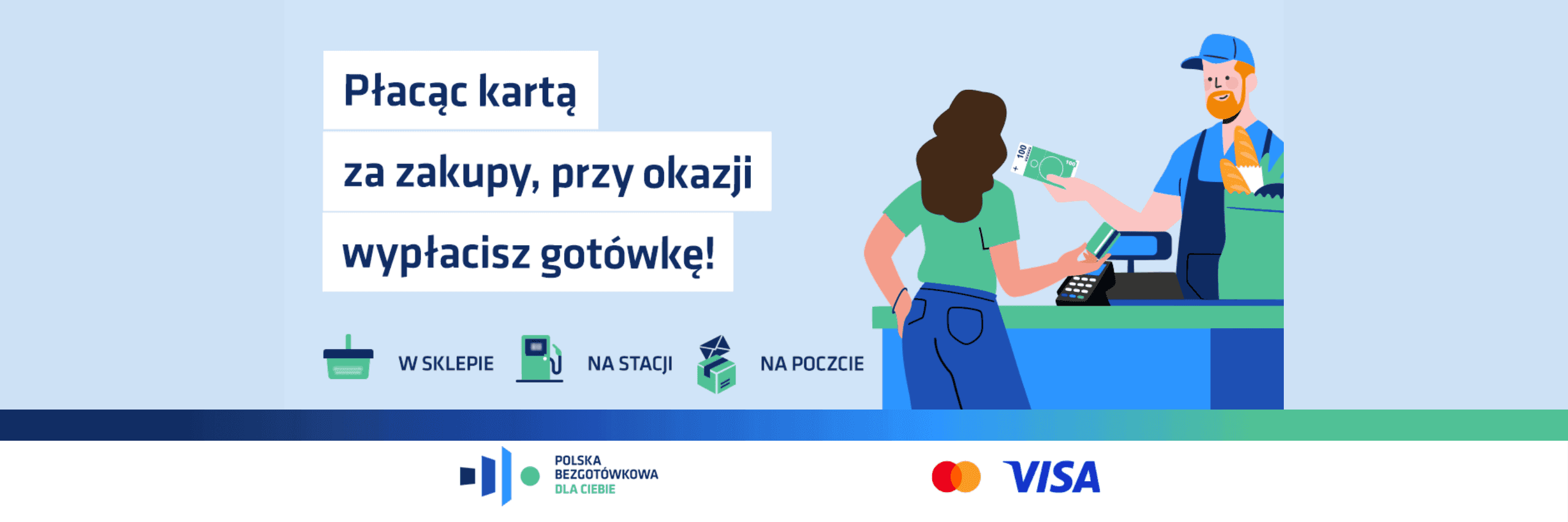 Ponad ¾ Polaków słyszało o usłudze cashback, a blisko połowa z niej skorzystała