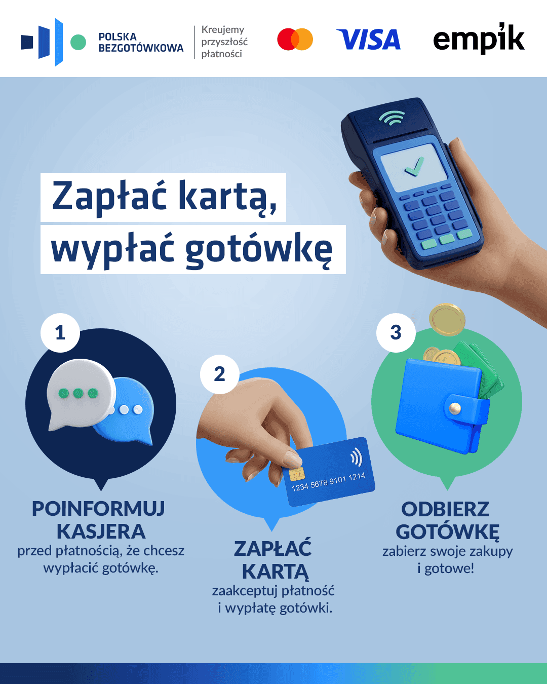 Cashback na stałe w codziennych zakupach Polaków – już blisko 276 tys. placówek oferuje wypłatę gotówki przy kasie